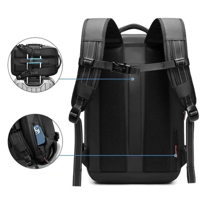 sac à dos de voyage sécurité renforcée