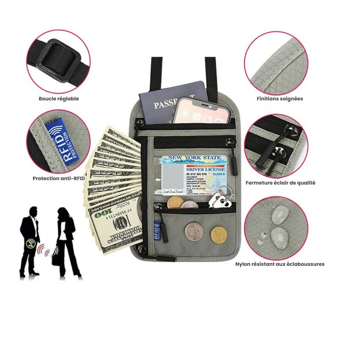 Pochette Tour de Cou Voyage pour Billets et Documents RFID – Image 2