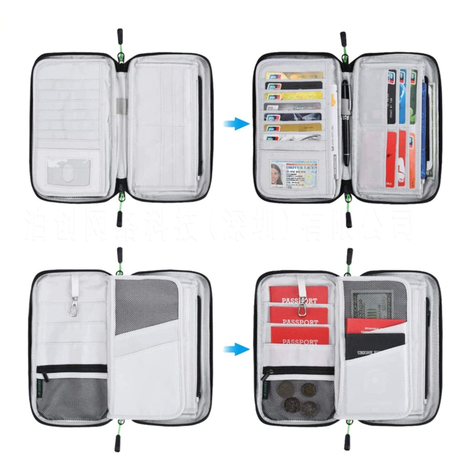 portefeuille léger pour voyages familiaux