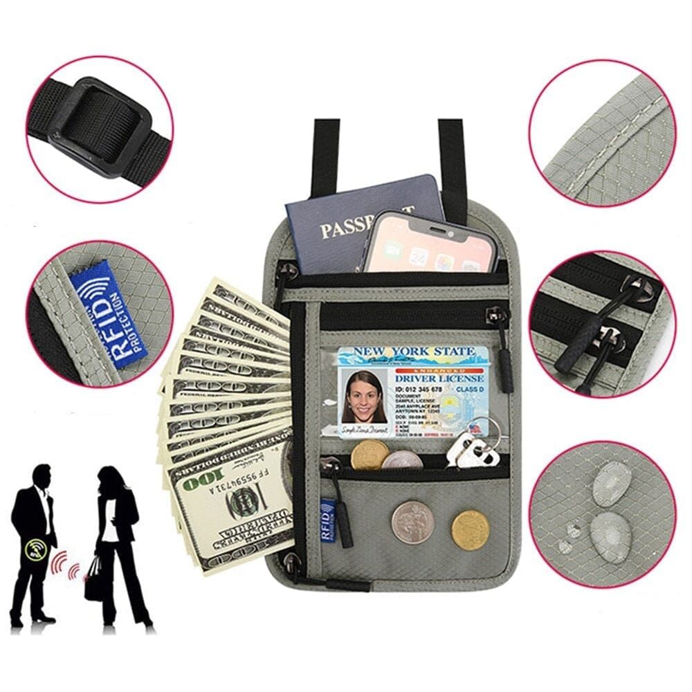 protection RFID pour billets et passeports