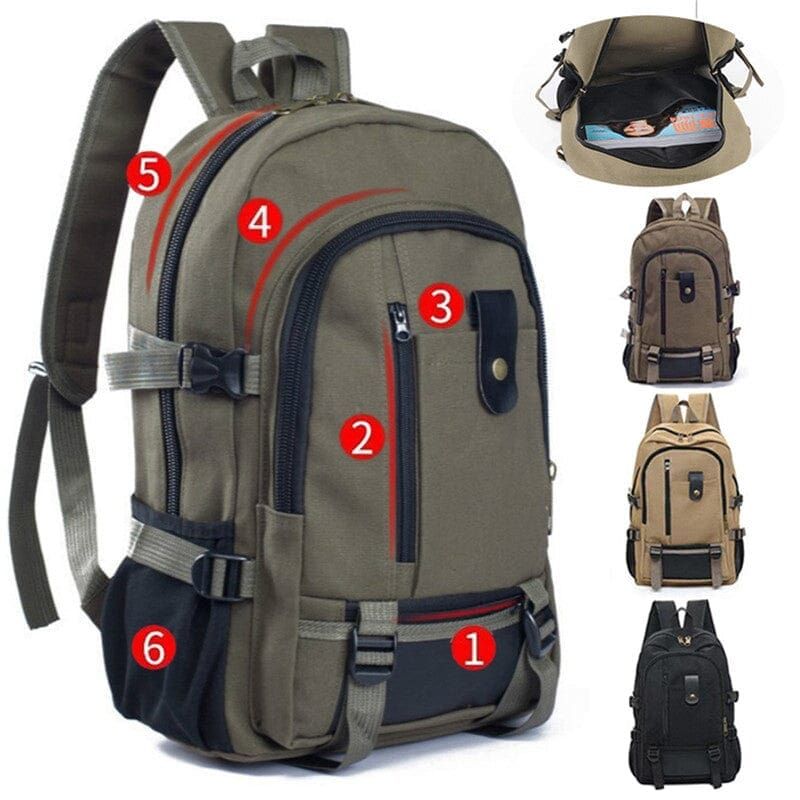 sac à dos pratique en toile durable